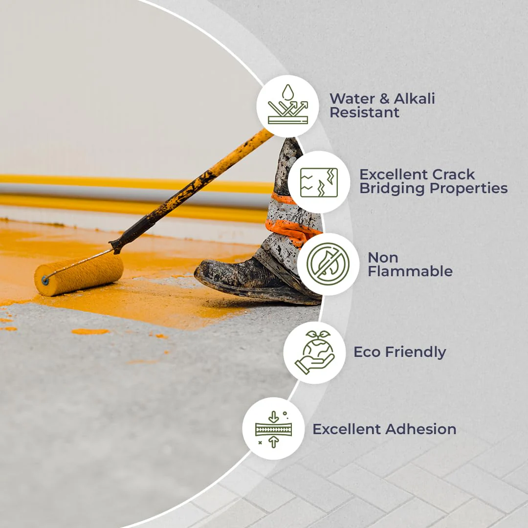 GRANOTONE Floor Paint  (Orange) - Image 9